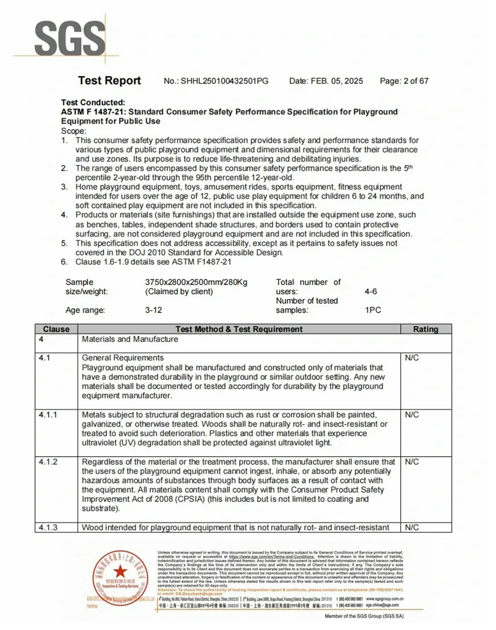 ASTM F1487-21